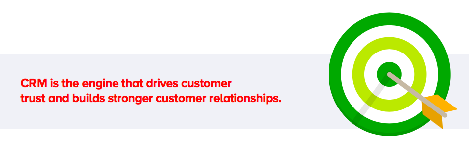 How CRM works and how it builds trust with customers
