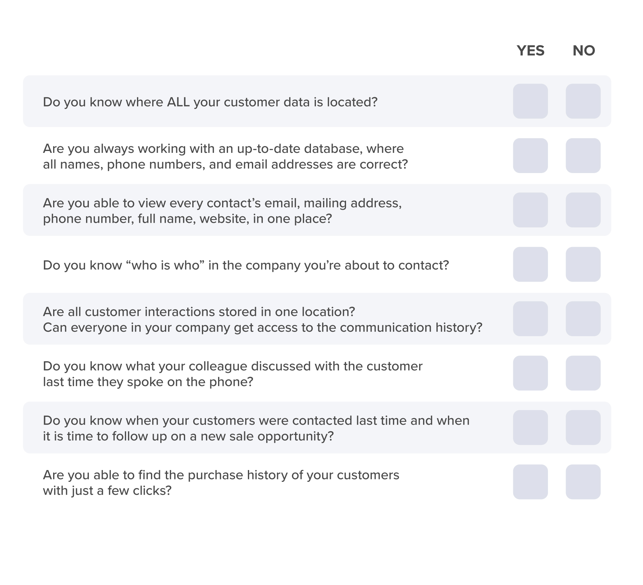 crm benefits how crm improves customer relationships all you customer service number