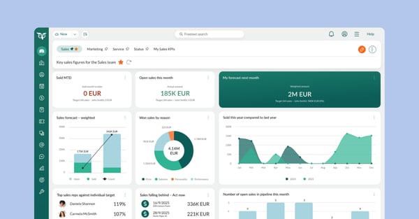 SuperOffice dashboard illustration