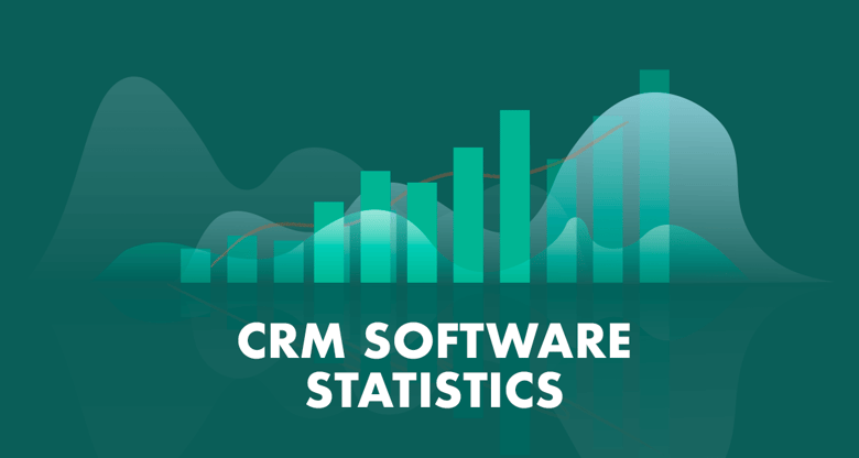 CRM software statistics