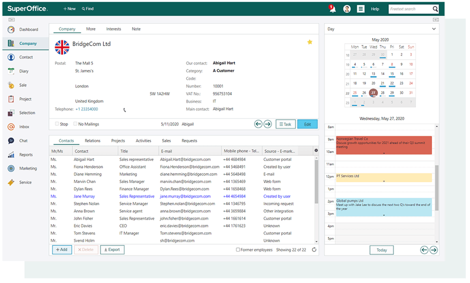 SuperOffice CRM dashboard