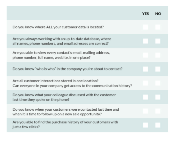 PSD tracks customer satisfaction at every stage of the customer