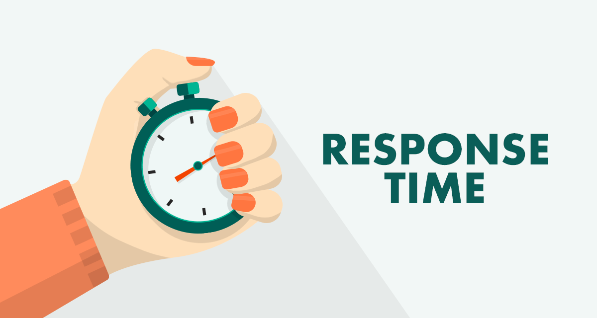Response times
