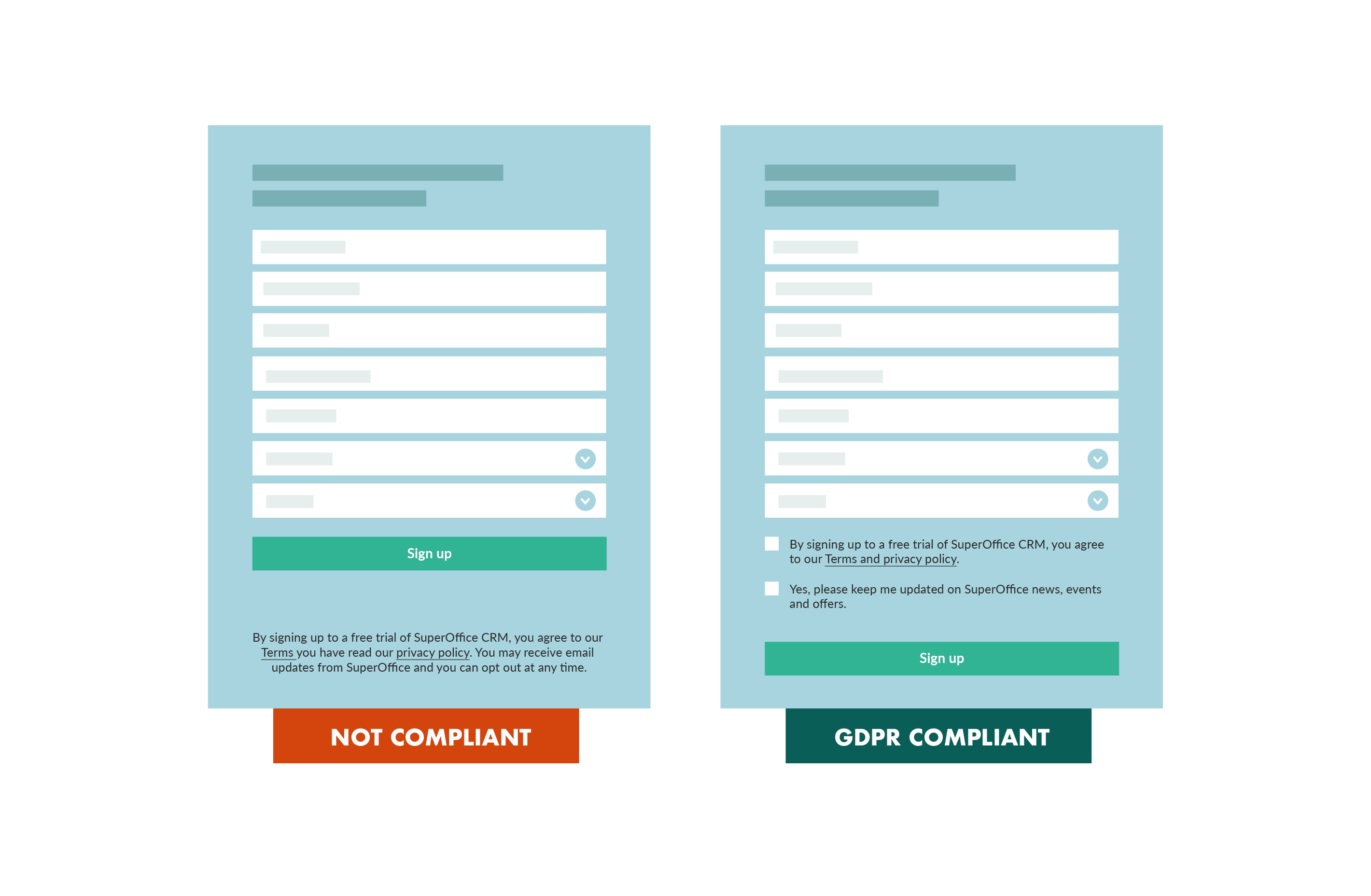 gdpr compliant forms