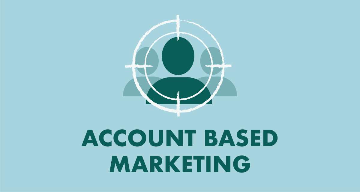 introduction to abm  account based marketing 