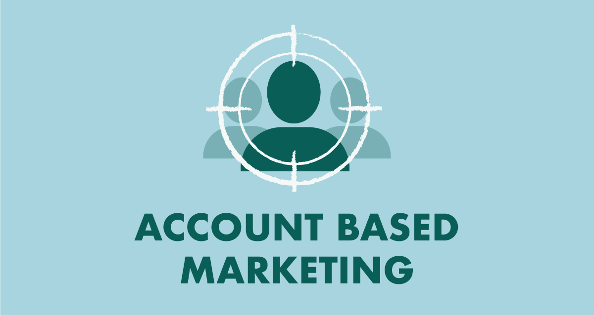 defining abm and its role in marketing strategy