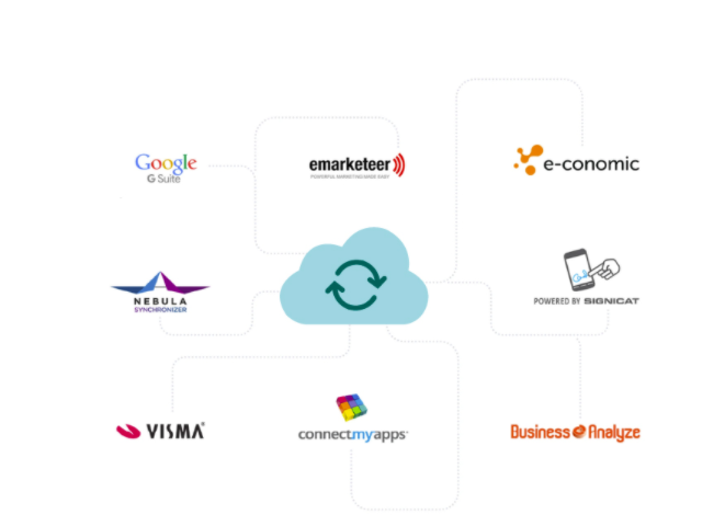 CRM apps and integrations