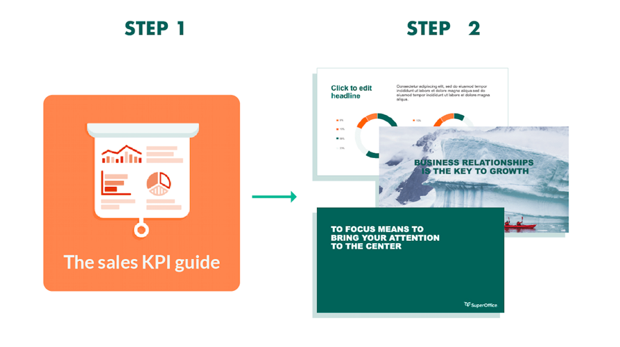 alineación del marketing de ventas a través del contenido