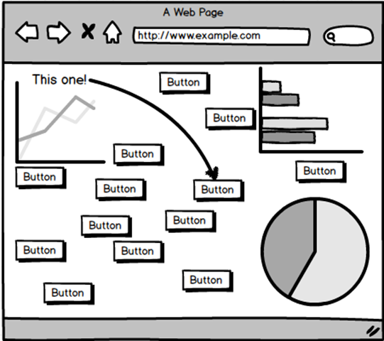 user interface with arrows SuperOffice