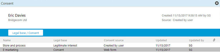 Consent management feature in CRM