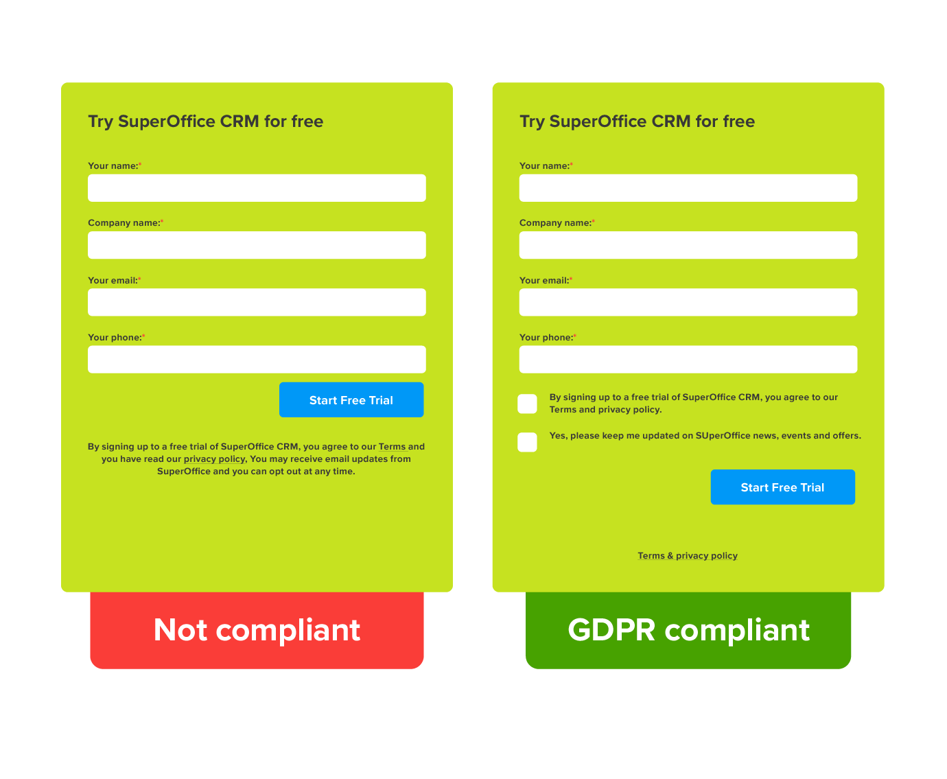 GDPR compliant forms on website