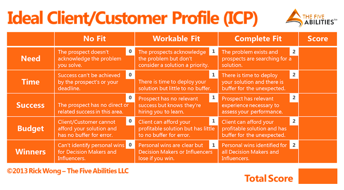 Mobile - Customer Profile - NHAS