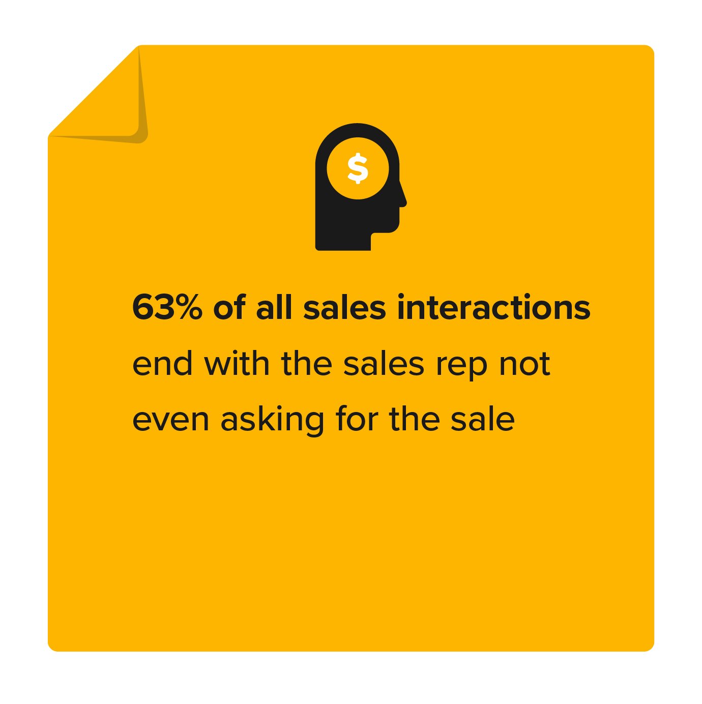 Most sales reps forget for ask due to the sale