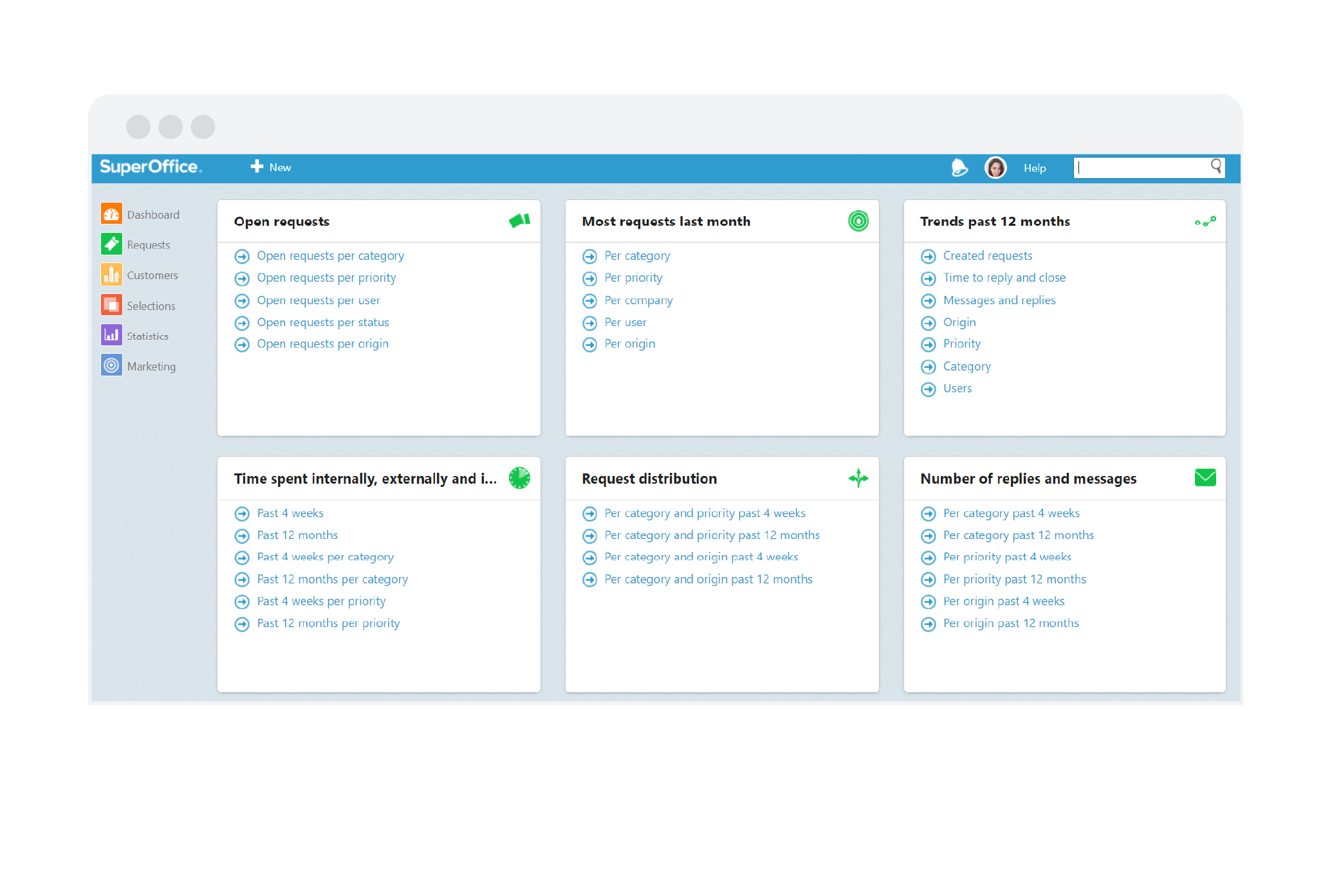 Customer support reports, metrics and KPIs