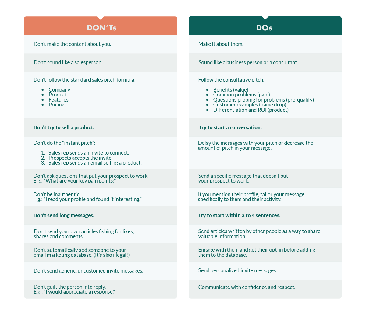 Image 3 donts and dos (1).png