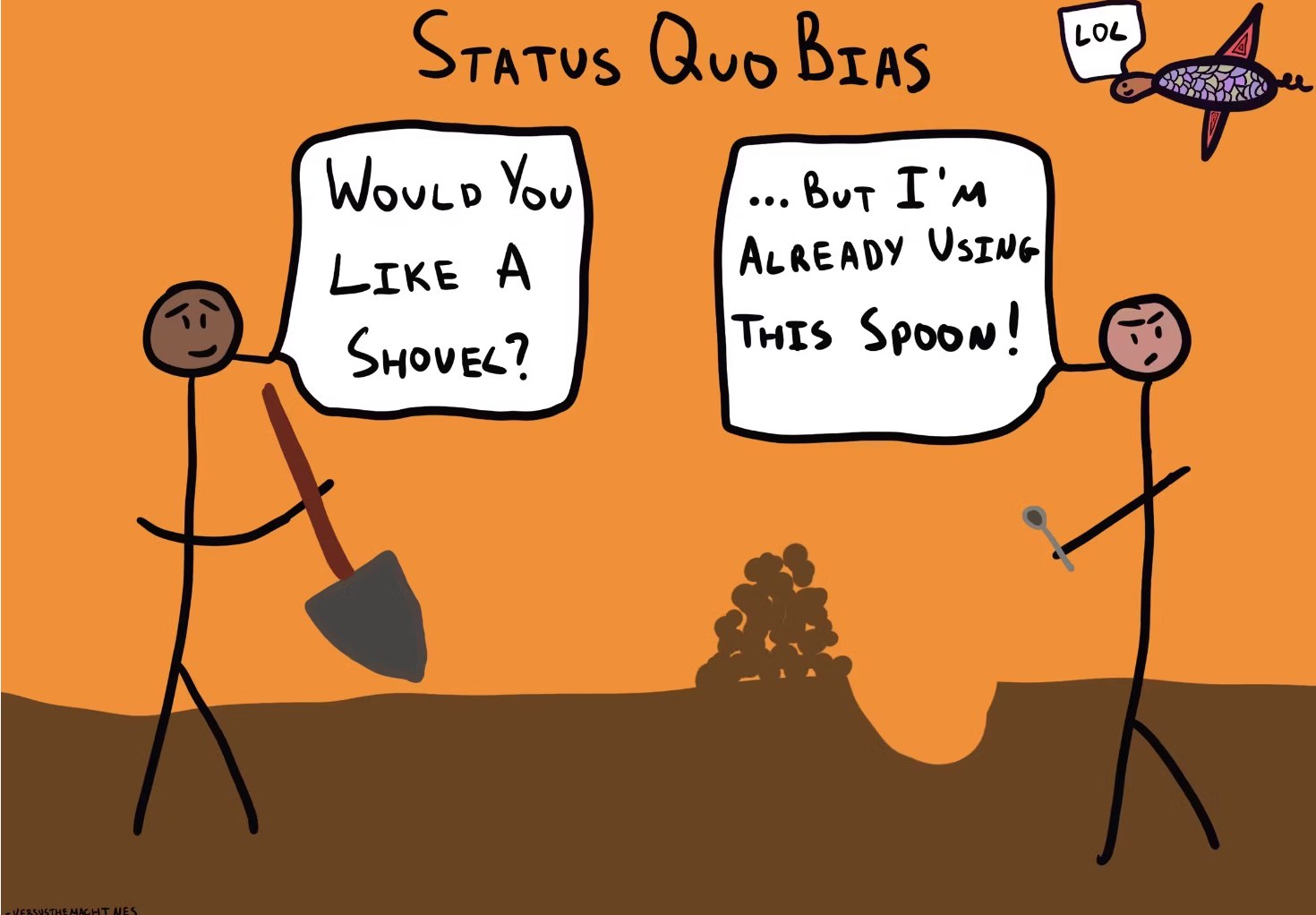 Status Quo bias