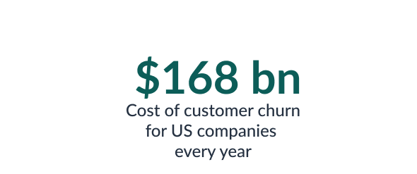Cost of customer churn
