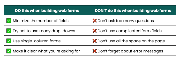 Webforms