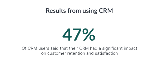 CRM use results