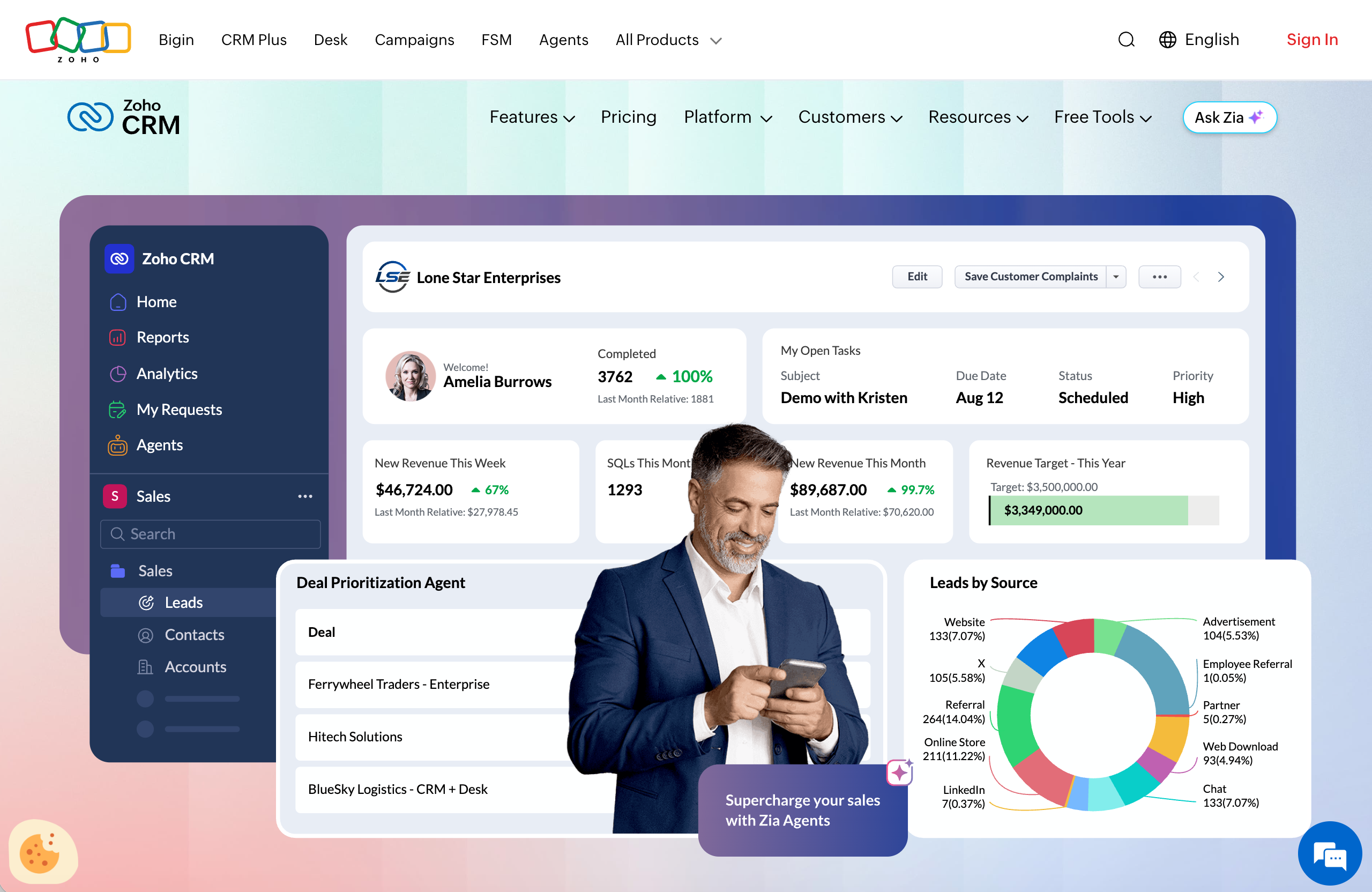 Zoho hero