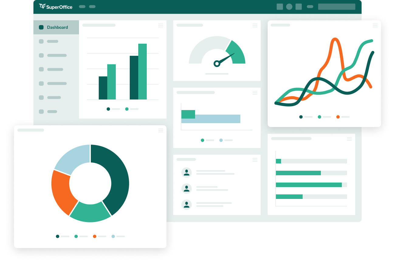 Dashboard with highlights