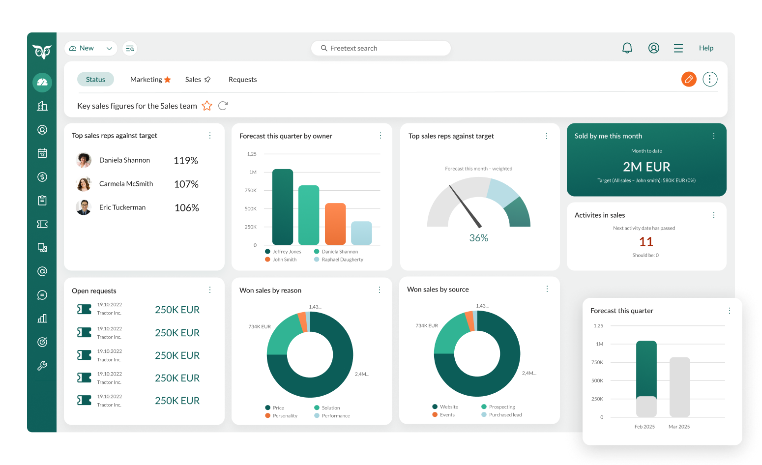 SuperOffice CRM Suite dashboard