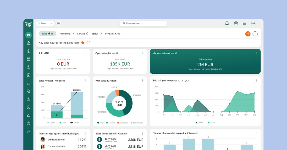 SuperOffice dashboard illustration