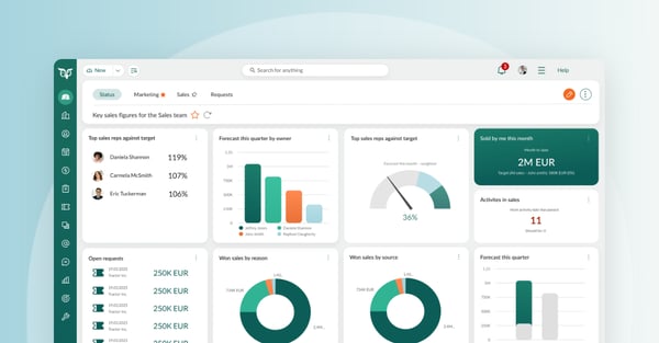 SuperOffice CRM dashboard